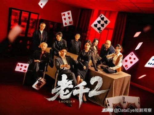 爆款短剧《老千》续集上线，数据如何？