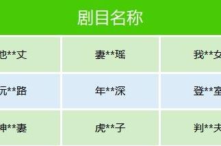 微信下架近百部违规微短剧 导向不良、低俗擦边将被严打