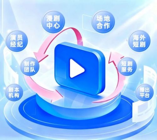 38岁,不做小程序短剧,做短剧小程序