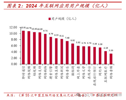 2025短剧行业发展趋势、商业模式及出海市场收益报告