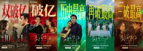 百万预约、10亿播放 《盛夏芬德拉》“电影级质感”背后的短剧进化论