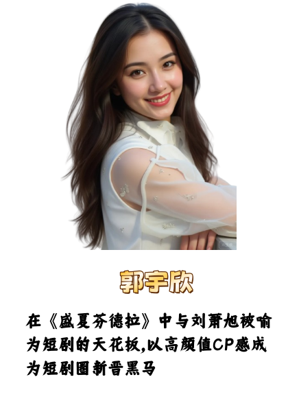 “短剧天花板”的6位女主，你最看好谁？