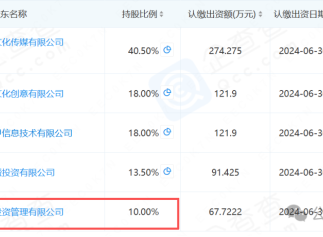 黄晓明再借父母名义低调投资 布局短剧演员经纪！