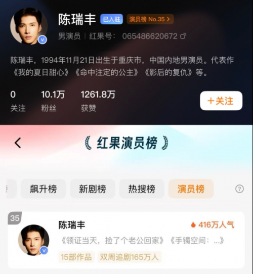 从秀人到恋综，现在的陈瑞丰“在短剧里，找到了表演的自由”