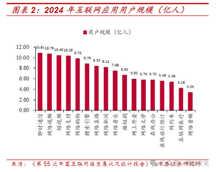 2025短剧行业发展趋势、商业模式及市场收益报告