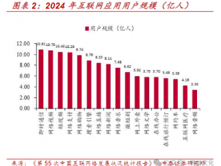 2025短剧行业发展趋势、商业模式及市场收益报告