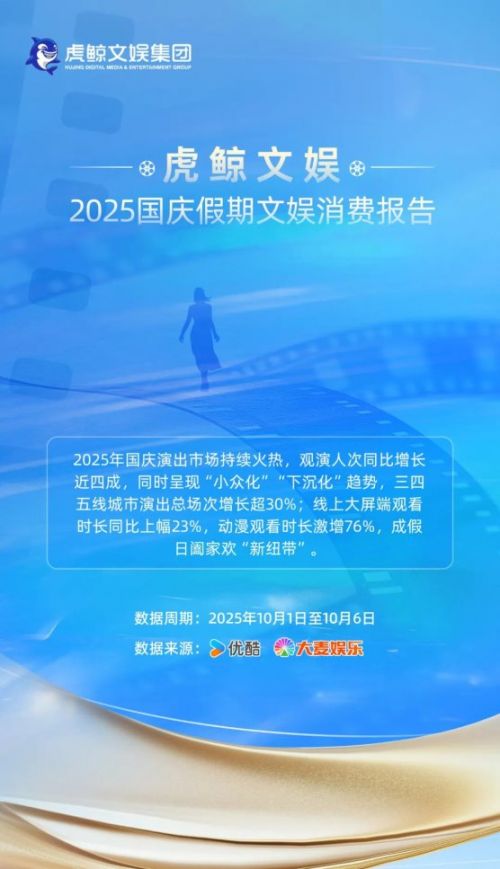 优酷公布国庆播出数据,动漫观看时长增76%
