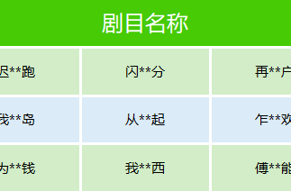 微信下架数十部低俗擦边、荒诞离奇、缺乏正向价值观微短剧