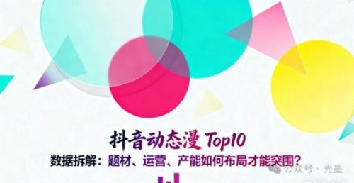 抖音动态漫Top10数据拆解：题材、运营、产能如何布局才能突围？