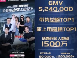 红果短剧上链接！2.1亿月活撬动抖音电商新增长，短剧变现战打响！