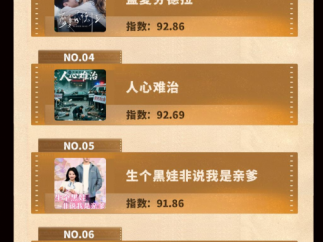 《抖音短剧爆款内容排行榜》揭晓，9月哪些作品冲出重围？