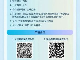 抖音集团短剧版权中心发布成品漫剧业务合作指引全解析：3大合作模式、最长合作5年！