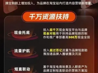 红果短剧开始带货，爱优腾芒还坐得住吗