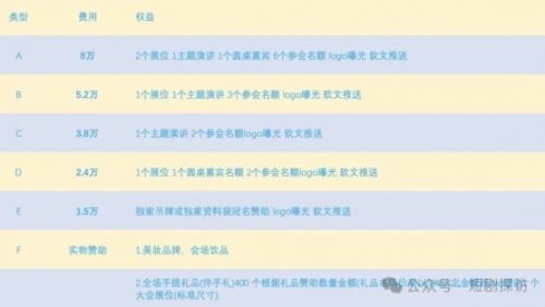 2025年短剧市场实现千亿规模，是虚火，还是大势所趋？
