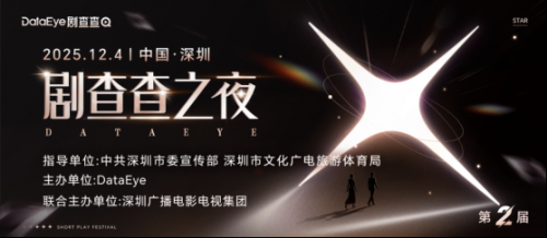 短剧今年强得离谱:市场规模1000亿!电影票房2倍!