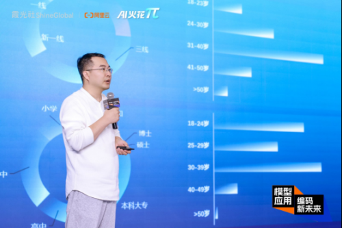 中文在线:当AI遇见好故事,解锁IP价值的无限可能