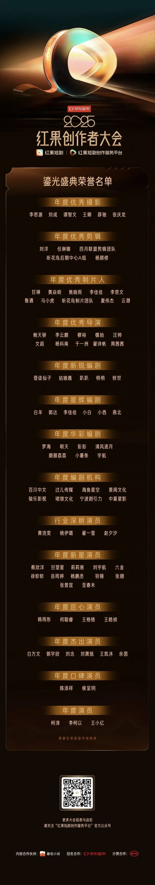 首届红果创大现场直击:短剧创作者如何“开花结果”?