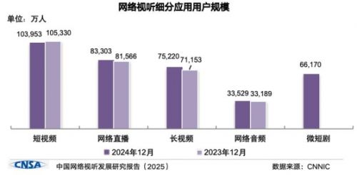 短剧探路「版权时代」