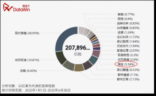 中国传媒大学教授张菁：我为什么反对低龄儿童演短剧