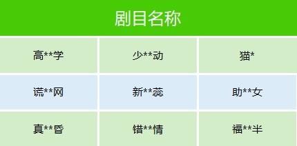 微信下架数十部违规微短剧！涉及低俗擦边、剧情荒诞离奇