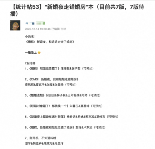 短剧IP极速消耗,谁是下一个内容源头