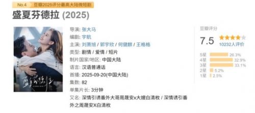 微短剧上桌,你还有“短剧羞耻”吗?