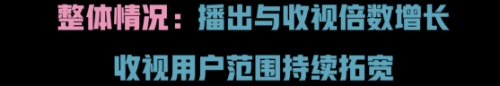 中国视听大数据(CVB)2025年全国卫视频道微短剧收视报告