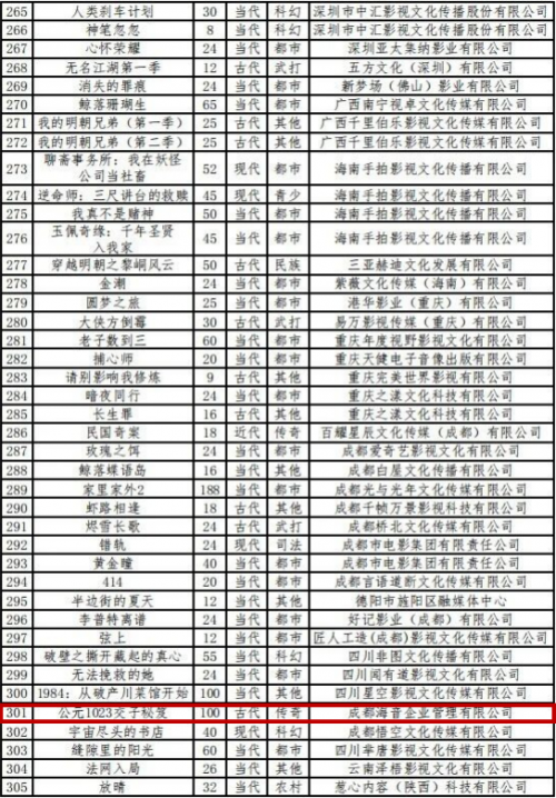 《公元1023交子秘笈》:一部解码千年交子传奇的史诗级微短剧