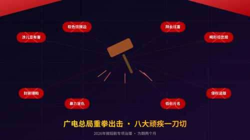 广电总局一纸禁令，微短剧的“草莽时代”结束了