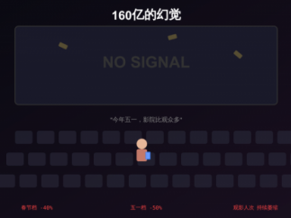 160亿票房的B面：当观众不再“默认”走进电影院