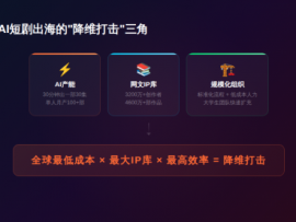 AI短剧出海：一场闷声发大财的“捞金行动”