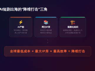 AI短剧出海：一场闷声发大财的“捞金行动”