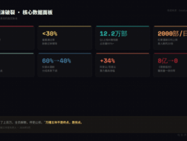 万播五块，八亿归零：AI漫剧这场暴富梦，该醒了