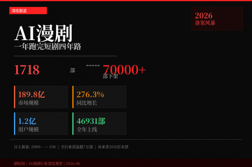 AI漫剧这场梦，该醒了