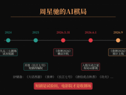 周星驰跑去拍AI短剧了，电影院还剩什么？