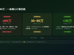 7月1日起AI漫剧独立上户：30万以下的，平台自己兜着